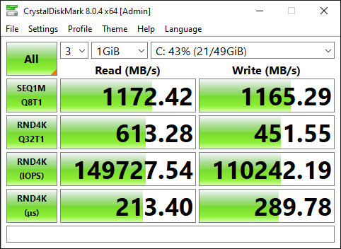 NFS - Peak Performance - Sync Disabled.png