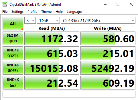 NFS - Peak Performance - Sync Enabled.png