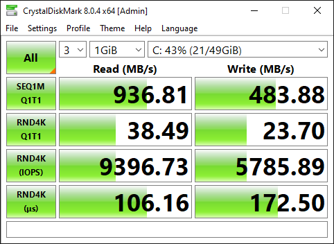 NFS - Real World - Sync Enabled.png